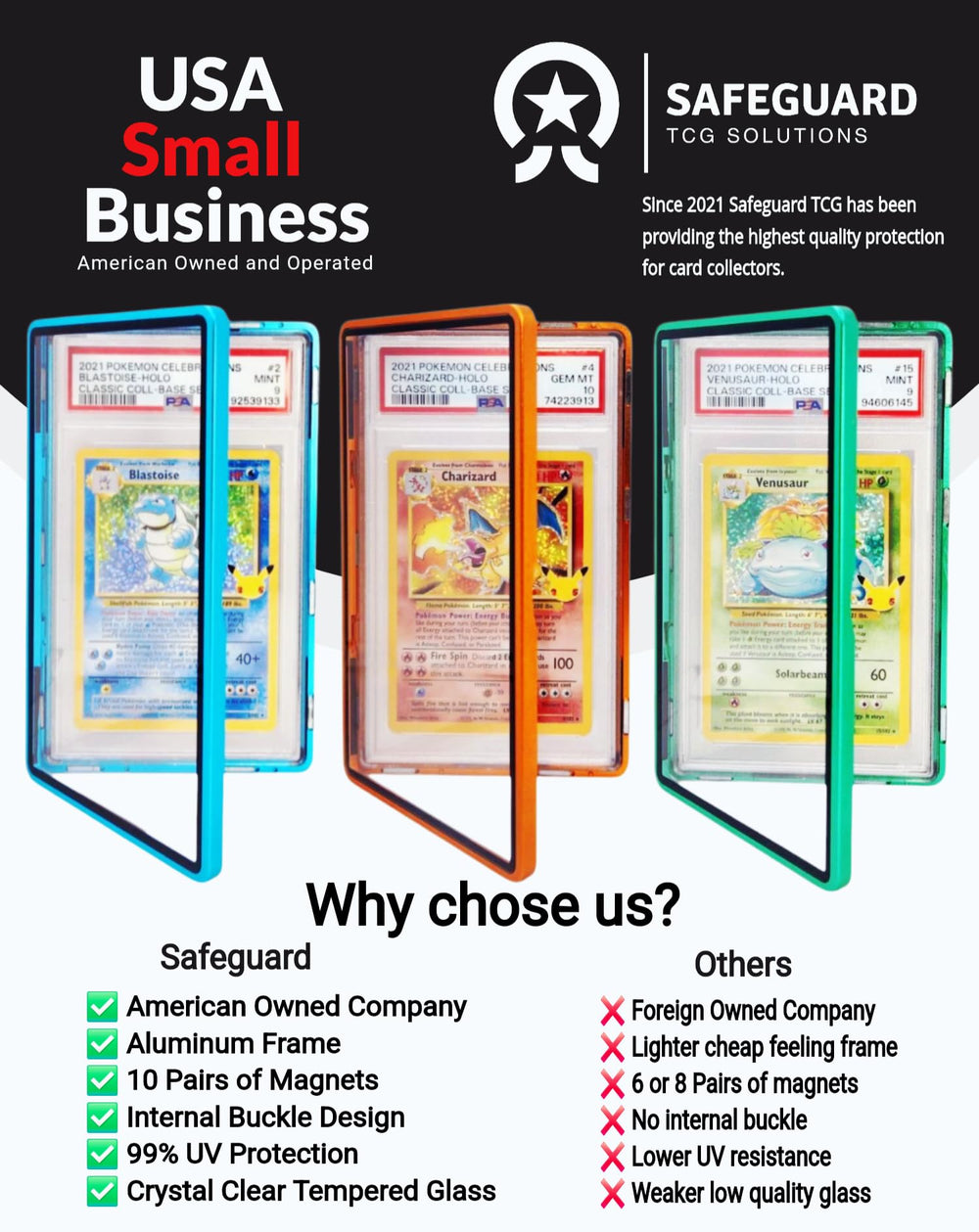 Safeguard TCG Solutions stackable design shown in tabletop display