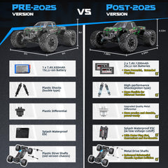 Sanherb metal gear differential close-up indicating solid performance and reliability