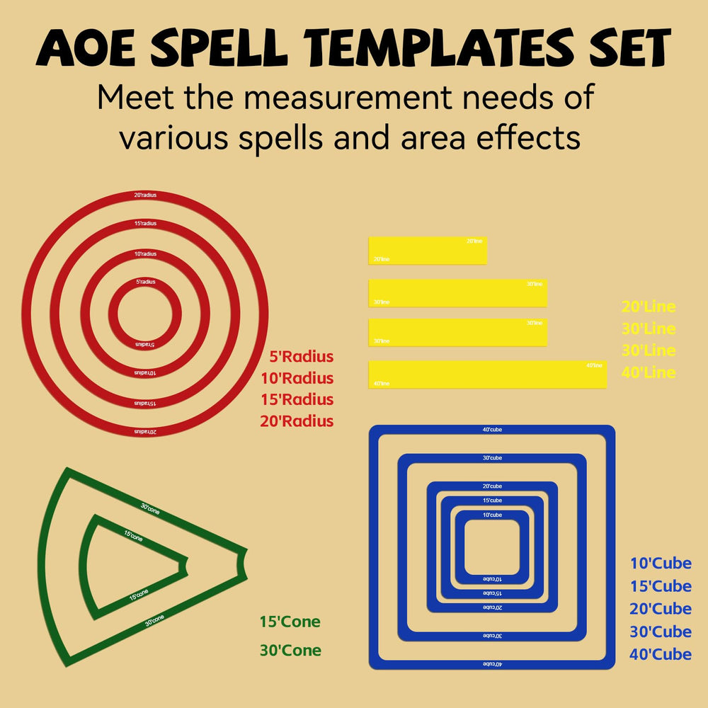 SANKOYO 5ft circle spell template supports quick area assessment.