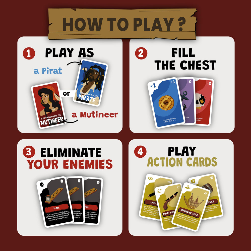 SAVANA Traitors Aboard role cards, characters and betrayal dynamics.