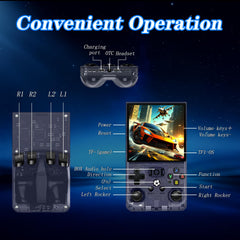 Sawdtones R36MAX 4000mAh battery enables hours of portable gaming.