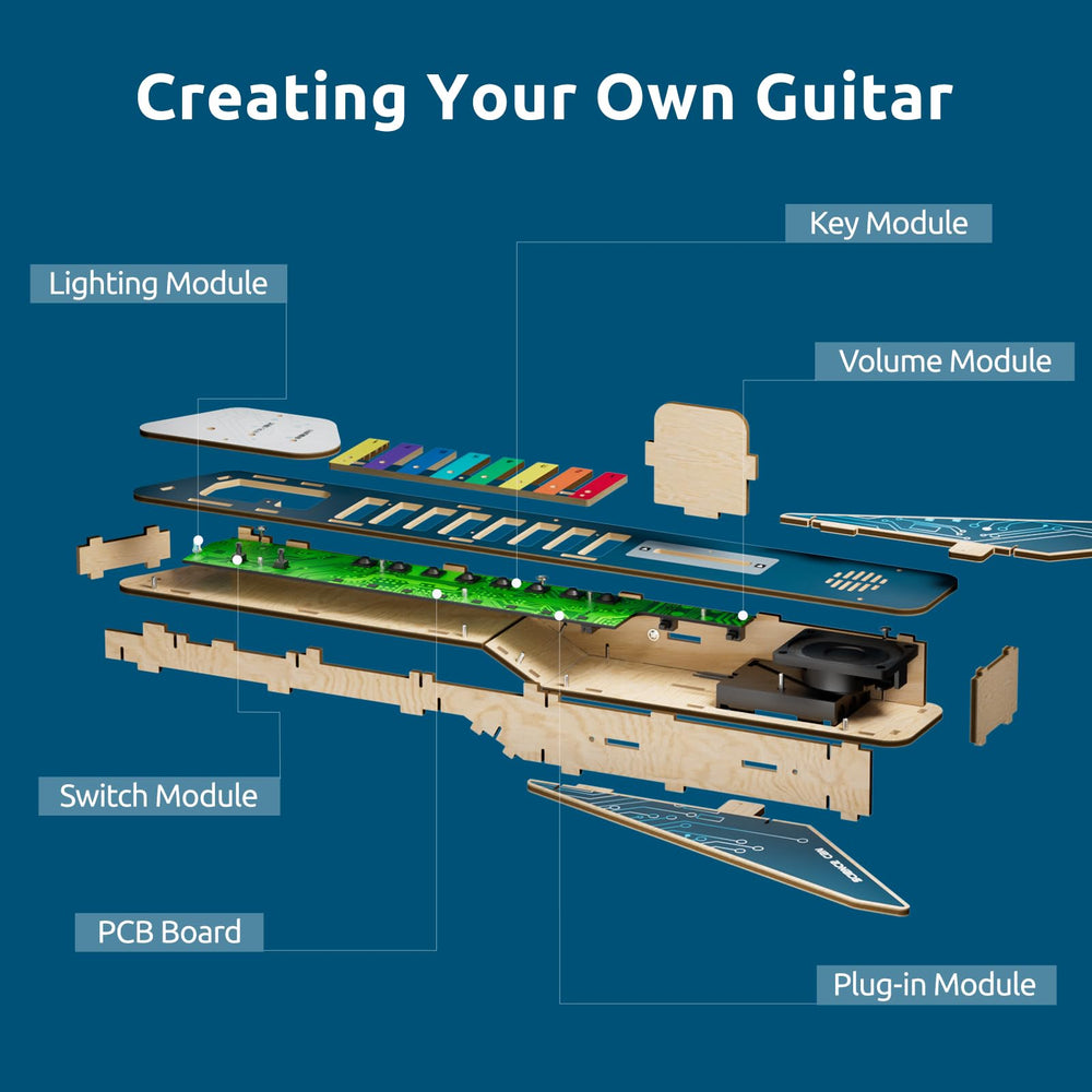 Science Can wooden puzzle guitar scene highlighting the 3D design.