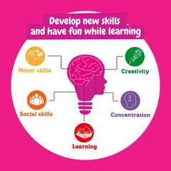 Science4you kids science lab perfume activity showcases engaging STEAM learning at home.