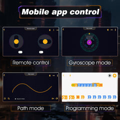 Sciencow gyro path mode adds precision movement for testing routes