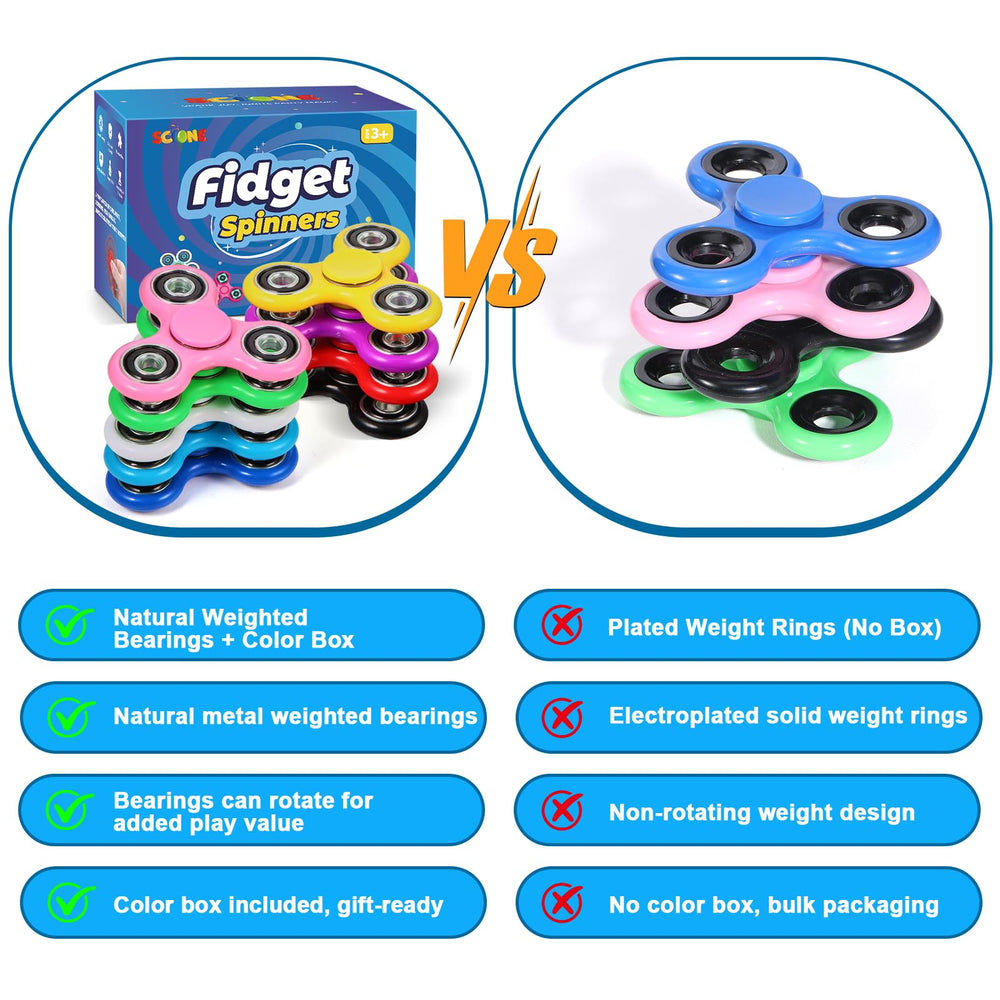 SCIONE fidget spinner center bearing ceramic for ultra-smooth spins.