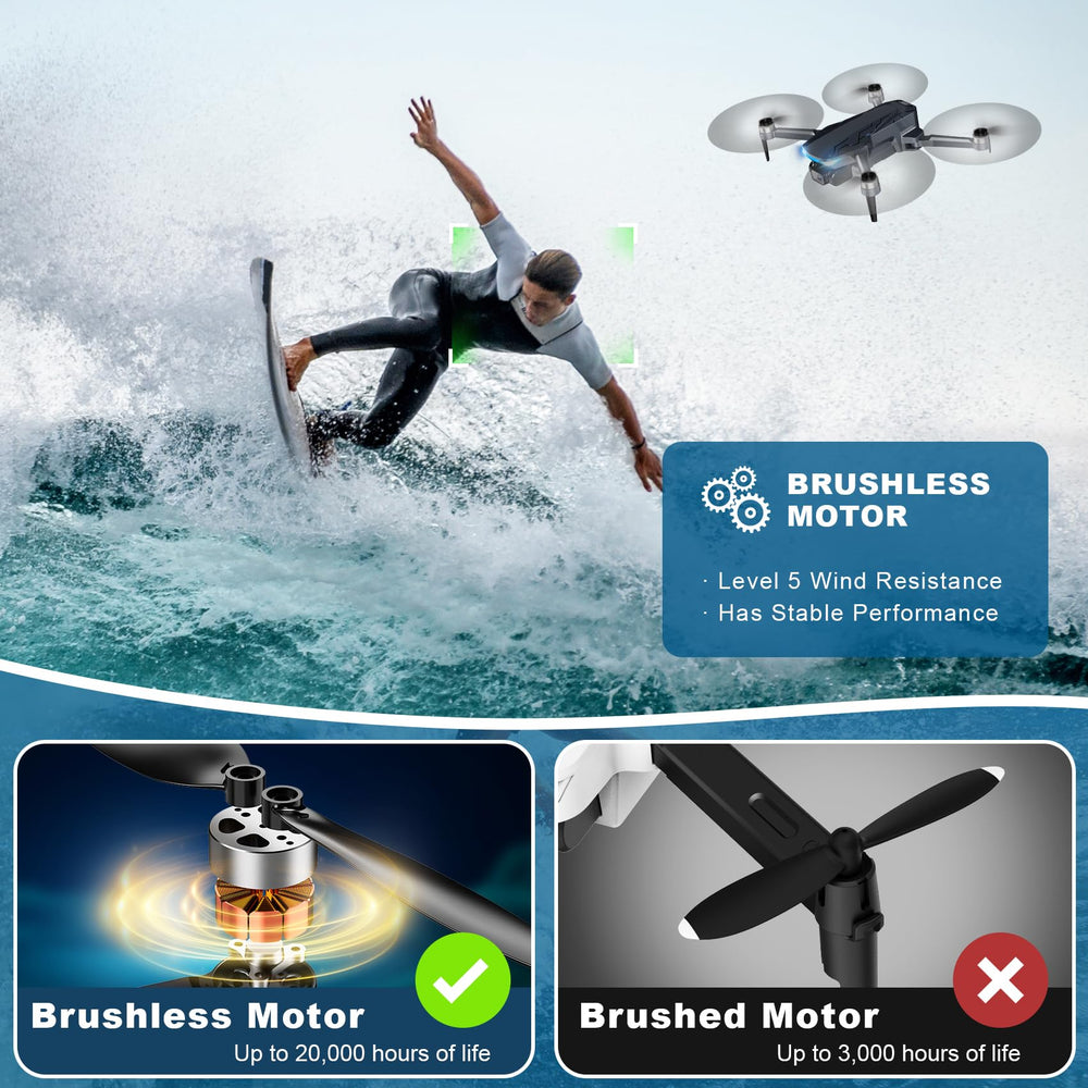 Scrubuz GPS Drone carrying bag keeps gear organized.