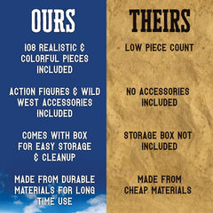 SCS Direct Wild West terrain accessories for realistic miniatures.