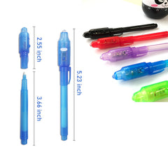 SCStyle Secret messages written on paper revealed under UV light
