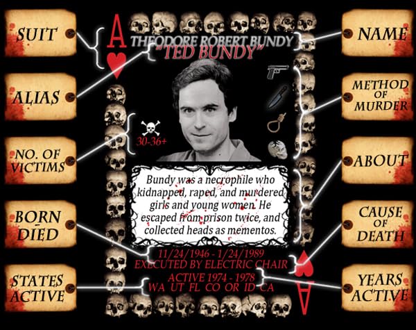 Serial Killer Cards: Poker-size 300GSM stock ensures durable, premium feel.