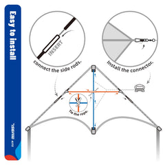 SGftre Delta Kite after-sales support promises prompt help with questions.