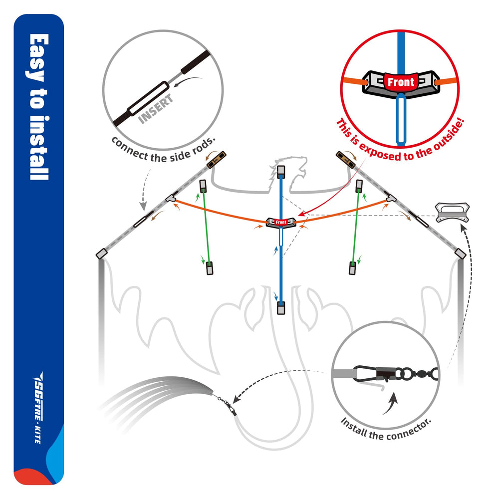 SGftre durable ripstop materials reinforce wind resistance during play