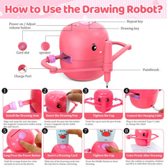 Shovira cheerful music plays while the robot draws, enhancing focus and fun.
