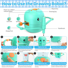 Shovira drawing robot in action outlining shapes for easy replication