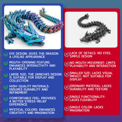 SHUWND dragon vivid crystal colors emphasize unique, one-of-a-kind shimmer for collectors.