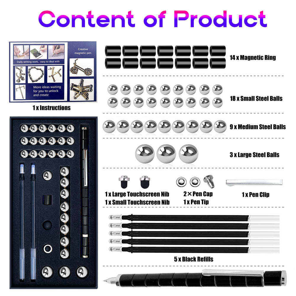 sicitu Fidget Pen gift set highlighting premium design and function