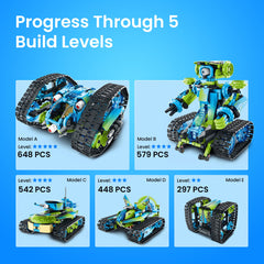 Sillbird robot car kit-clear-instructions help kids assemble confidently