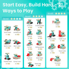 Sillbird kit with step-by-step manual guiding model builds.