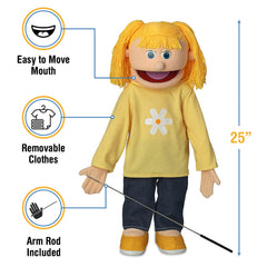 Silly Puppets Katie Peach Girl mouth movement demo with back entry control.