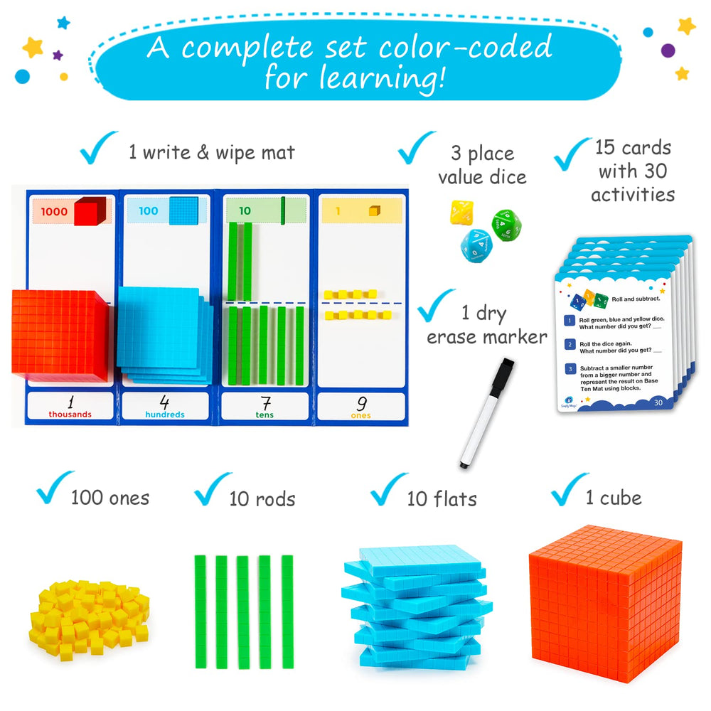 Simply Magic base ten blocks hundreds plates aid quick regrouping and mental math