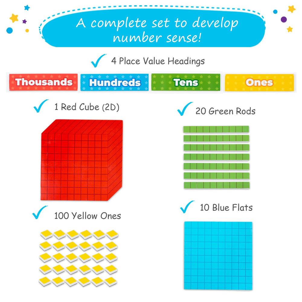 Simply Magic blue flats represent hundreds, aiding quick visual math demonstrations.