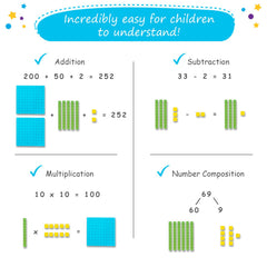 Simply Magic safe, durable magnets for long-term classroom use.