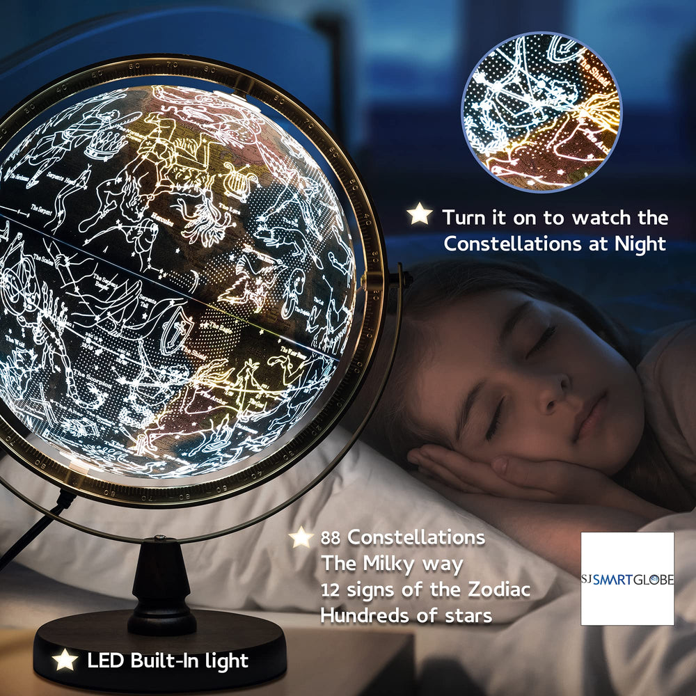 SJSMARTGLOBE US-certified LED safety for classroom use.
