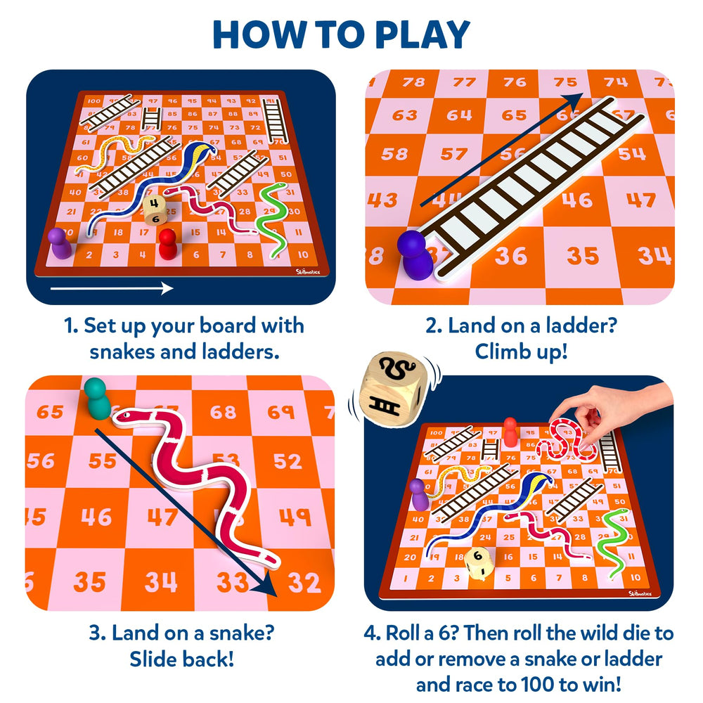 Skillmatics Snakes & Ladders dice brings traditional rolls and extra-turn options