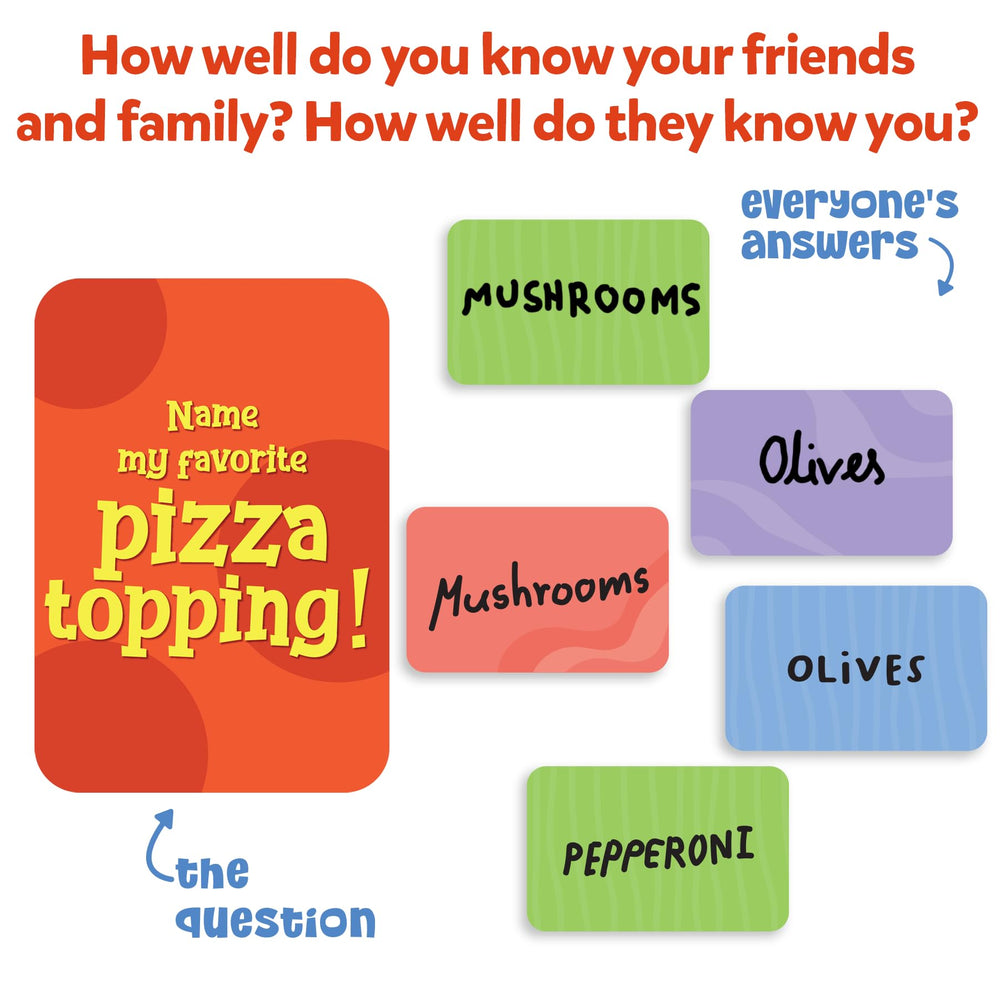 Two question cards and dry erase tool set in hand