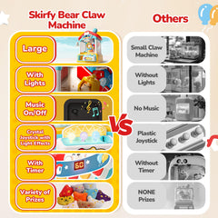 Skirfy kid-friendly ABS plastic claws machine with rounded edges for safe play.