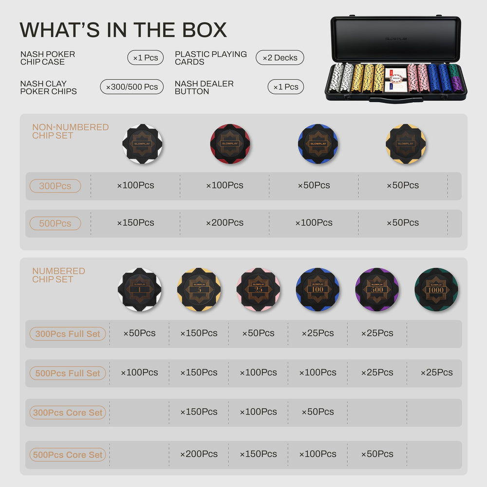 SlowPlay Nash compact poker set in protective case