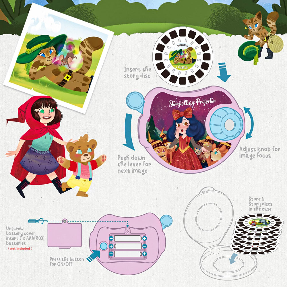 SMILESSKIDDO book projector kid-safe visuals reduce glare during day or night stories
