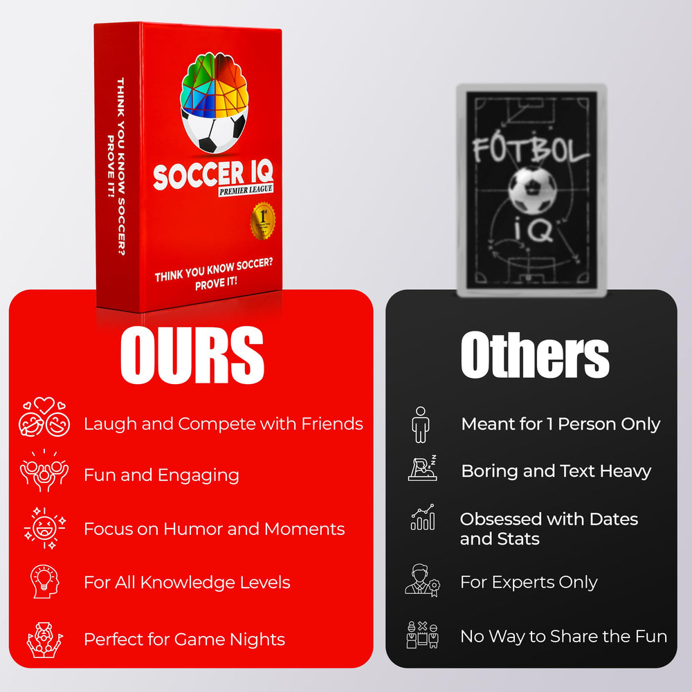 SOCCER IQ gift-pack ideal for kids and adults who enjoy soccer trivia.