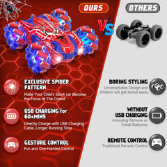 SOGAWEBB Spider Gesture RC Car full-body LEDs create a vivid night-time show