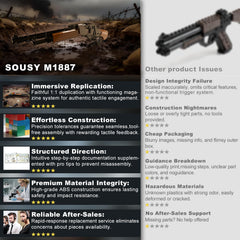 Sosuy M1887 ABS plastic construction for durability.