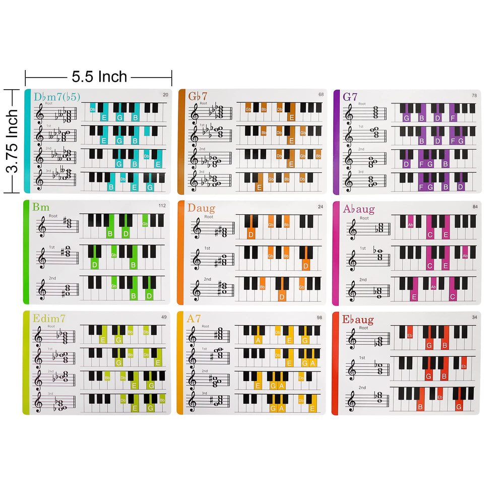 Spedemy piano chord chart included guides practice and improves chord positions.