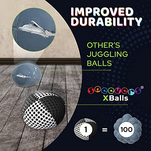Carrying case included with Speevers XBalls for easy transport.