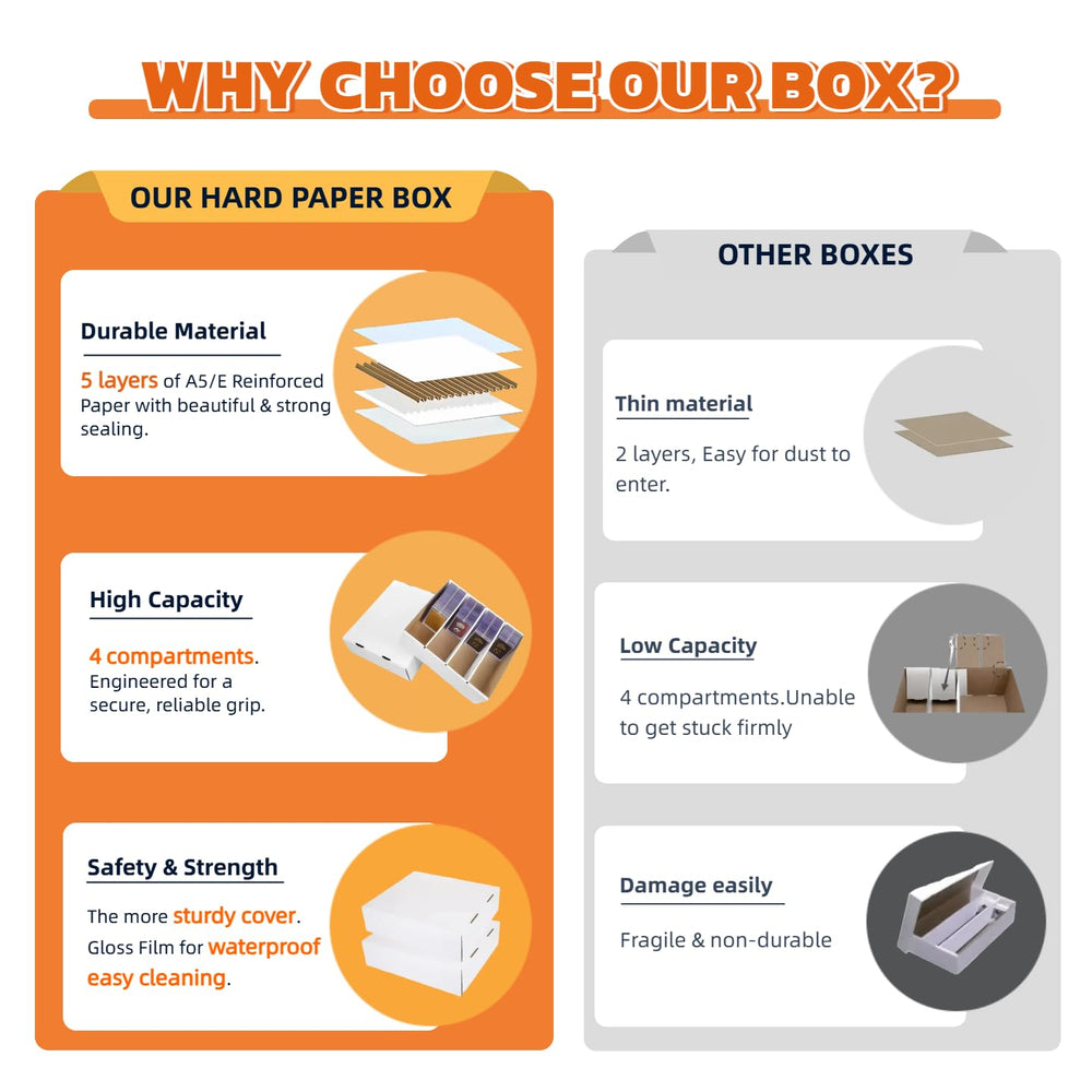 Includes ten dividers to separate card types and sets.