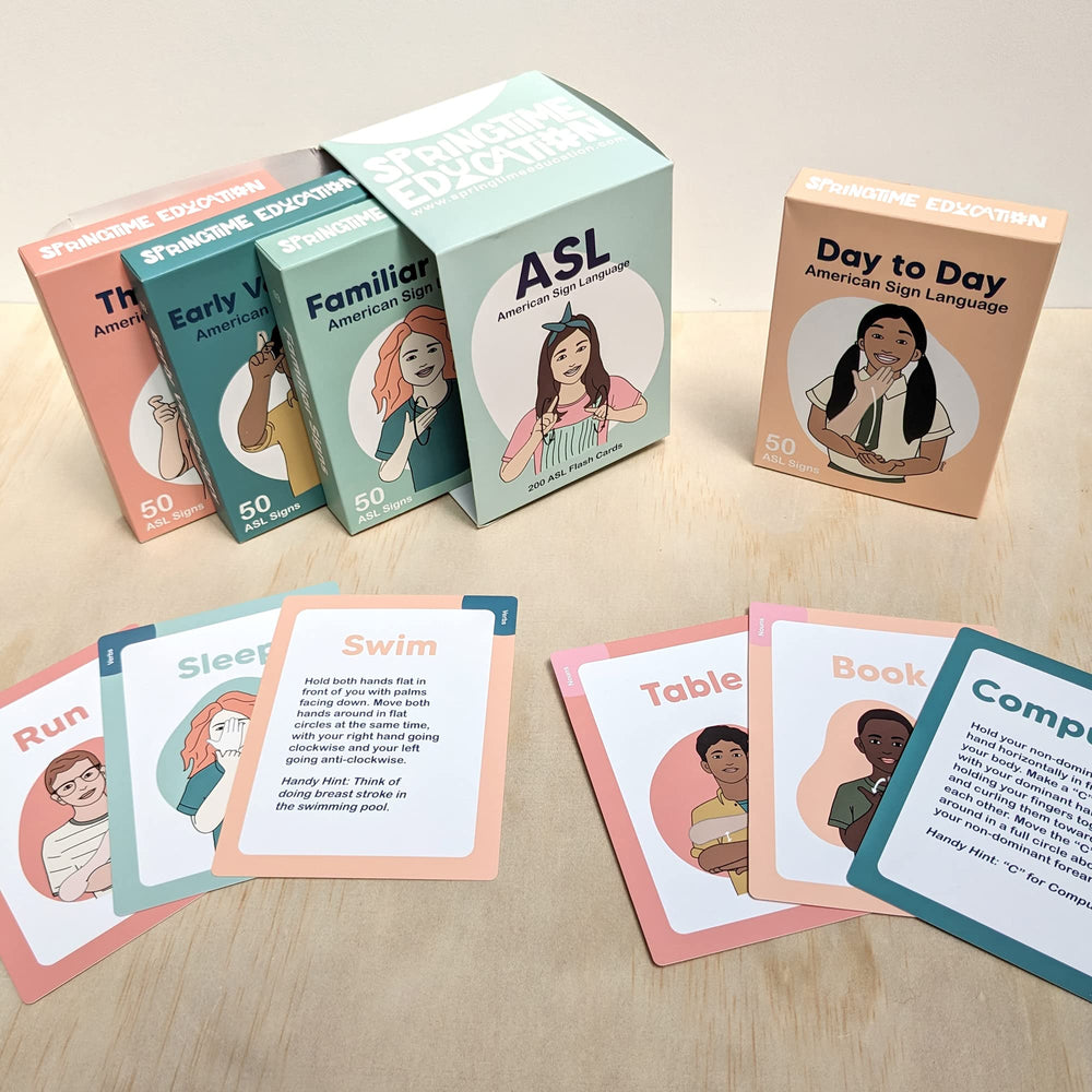 Double-sided design with illustrations and sign descriptions for versatile study.