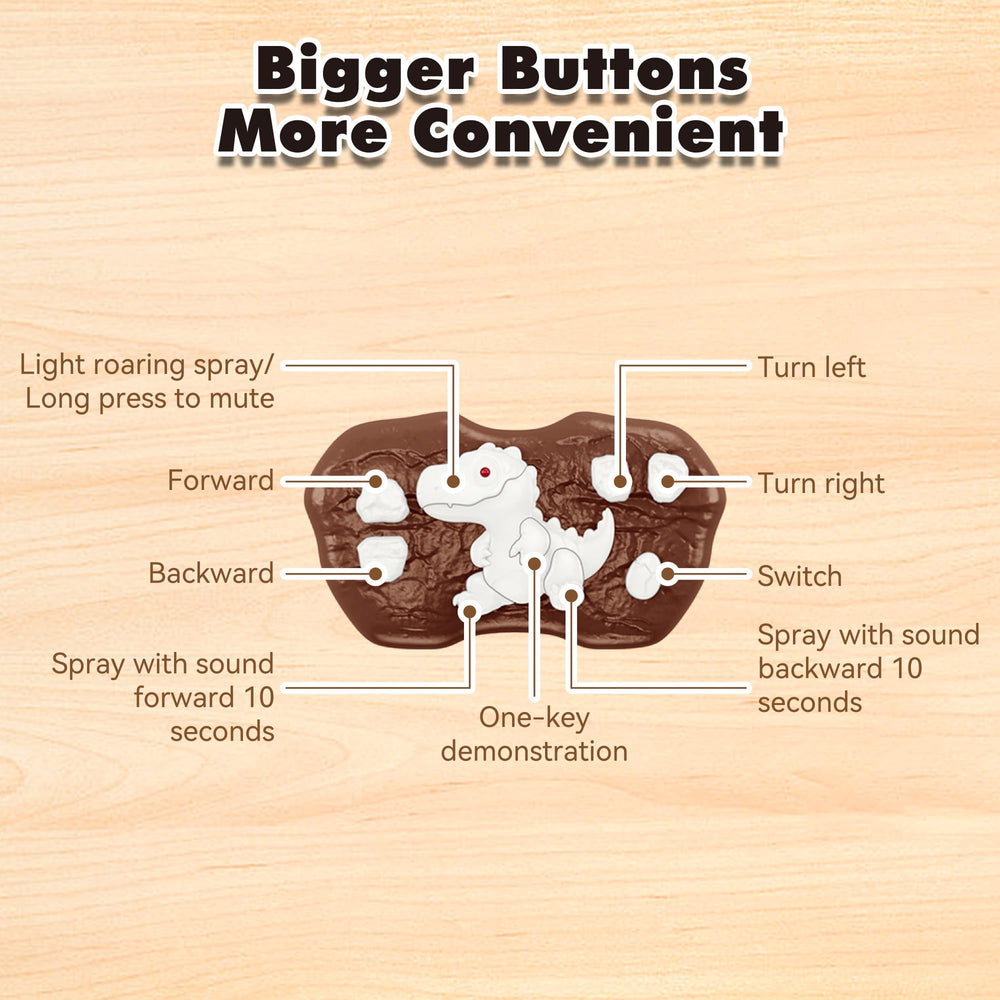 SPRSHY assembly video helps kids and parents set up the T-Rex easily