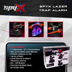 360-degree adjustment on SpyX lazer trap alarm for customized traps