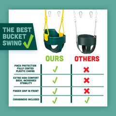 Squirrel Products bucket seat close up shows supportive back and comfort