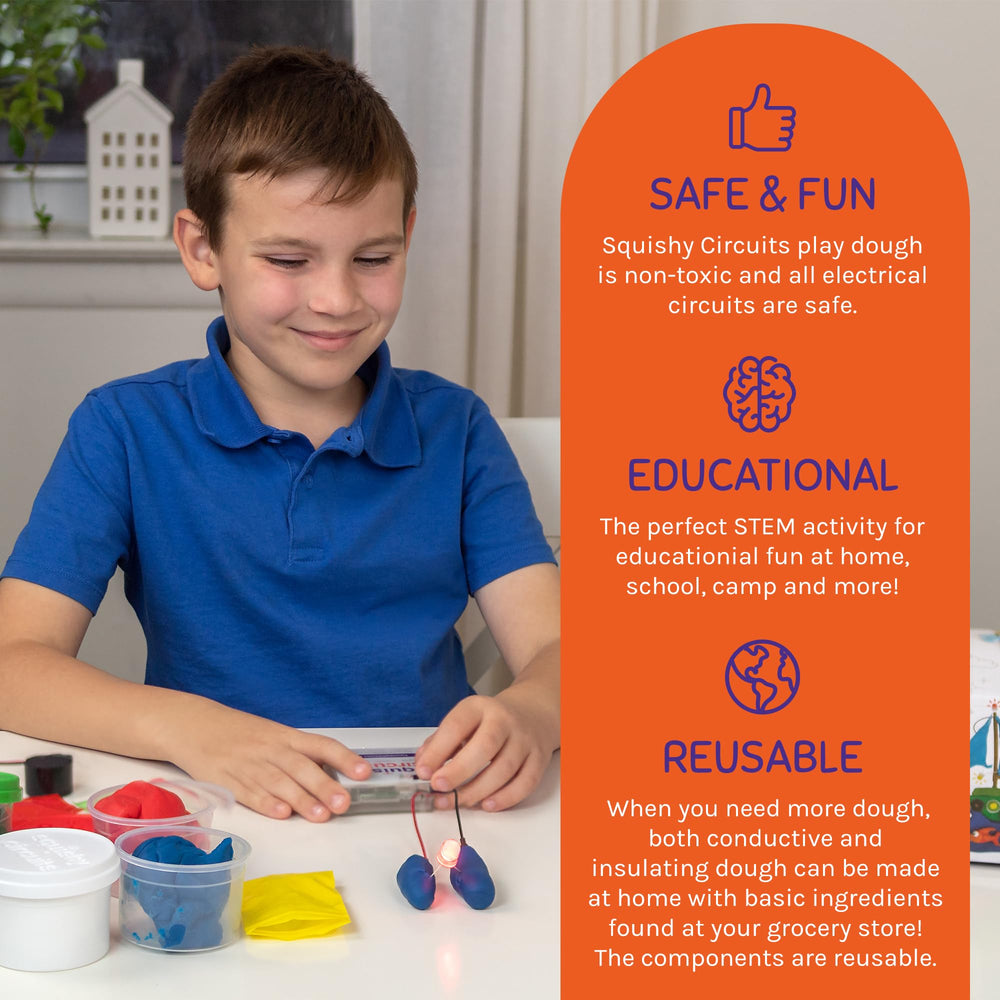 Squishy Circuits classroom and home use highlight versatile learning.