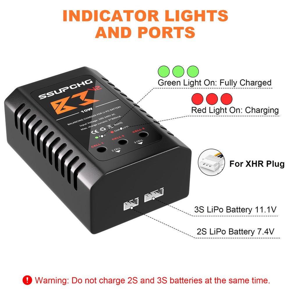 SSUPCHG charger supports wide input AC100-240V for global use.