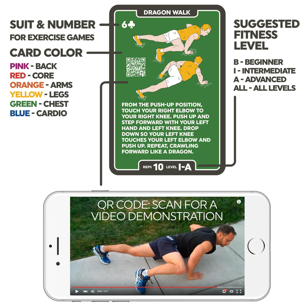 Stack 52 smartphone video scan reveals expert demonstrations on demand