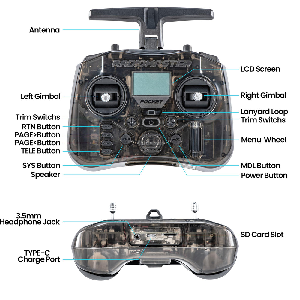 STARDRONE Radiomaster Pocket ergonomic anti-slip grips