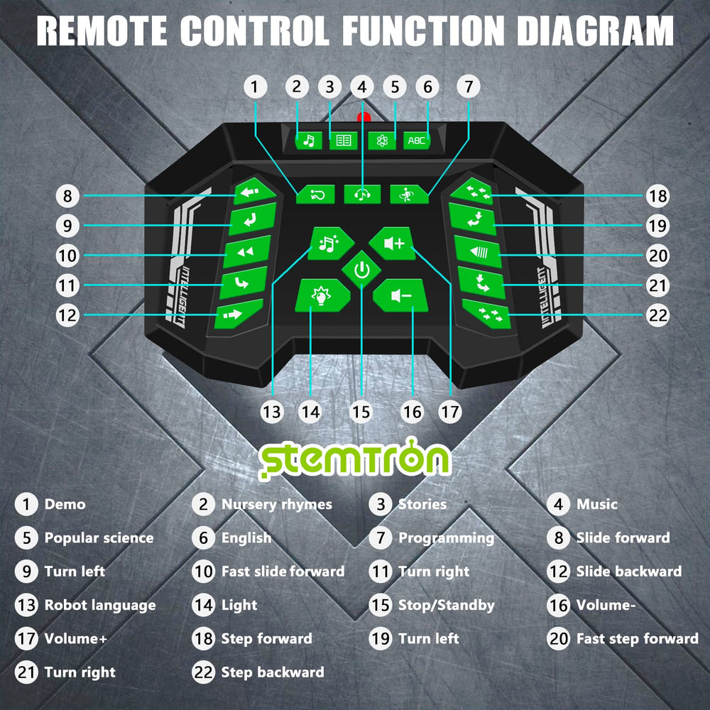 STEMTRON robot design with shield and machine gun accents