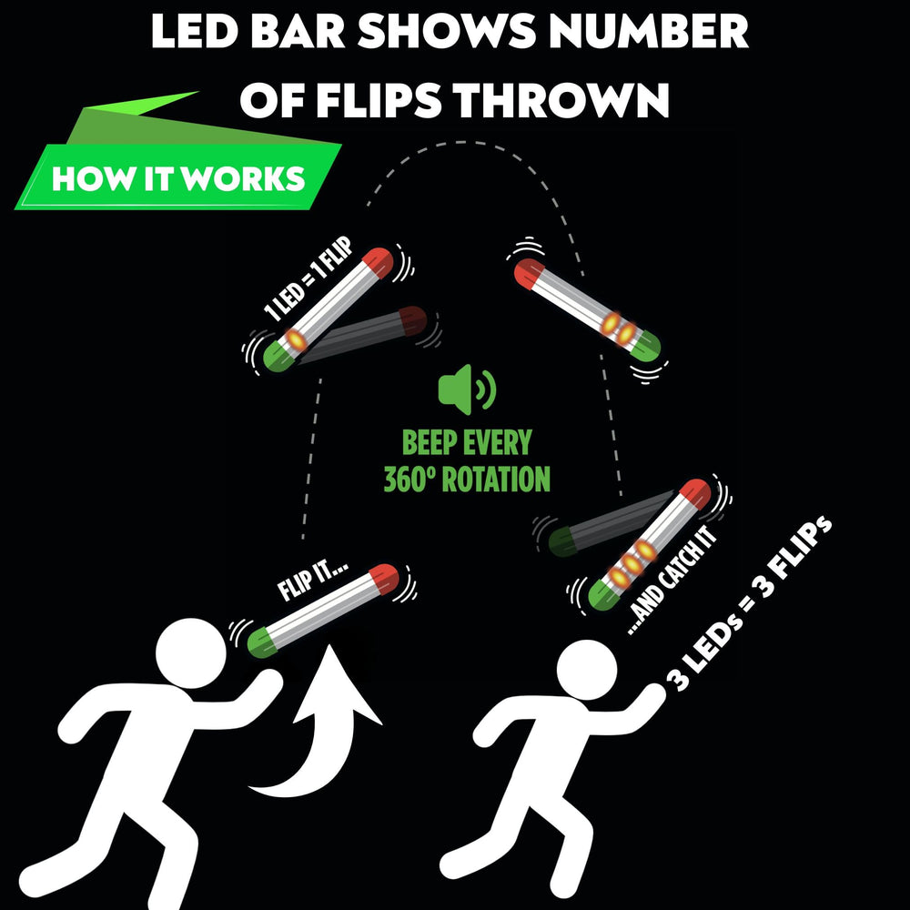 Stickflip auto-counting-technology demonstrates precise flip tally with beeps and color cues