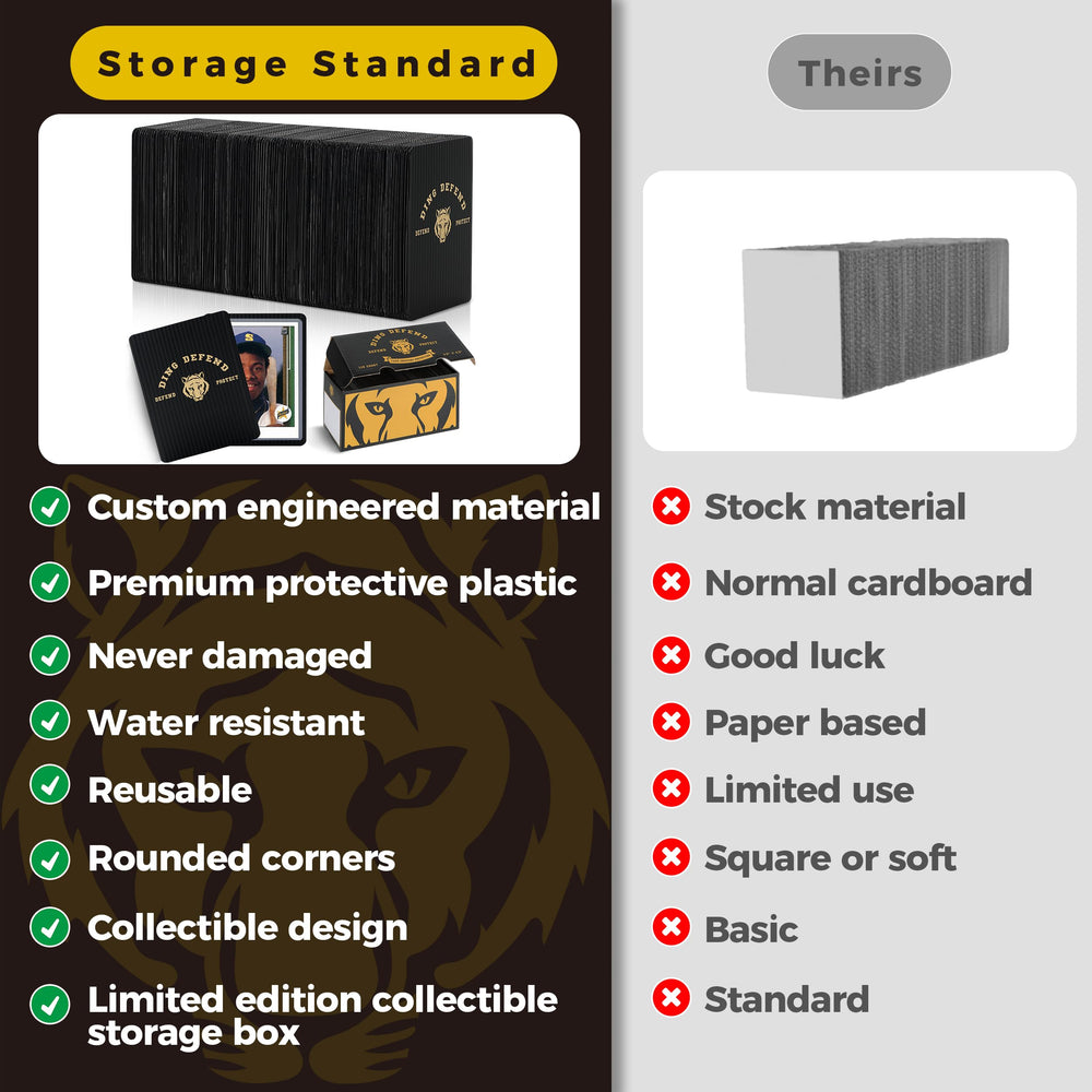 Storage Standard Ding Defend 110-pack rounded corners facilitate safe transit.