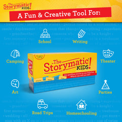 Storymatic Kids blank cards invite new prompts, extending creativity and personalization.