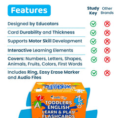 Study Key interactive games guide list image promotes group learning and play-based practice.